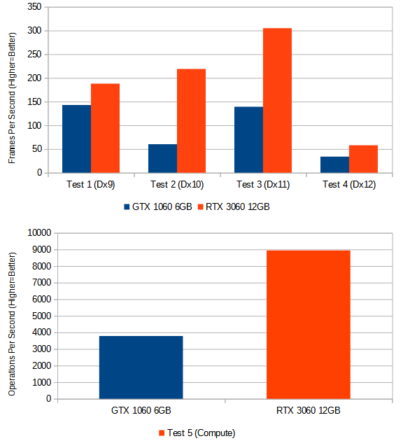 gpu_benchmark.png