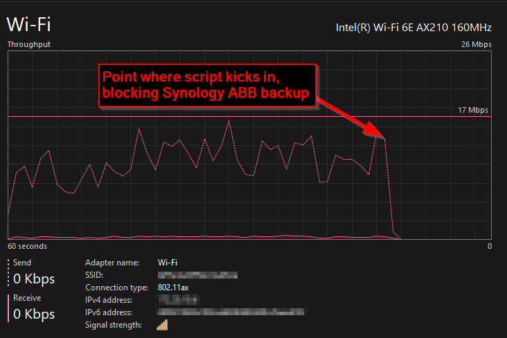 Screenshot showing network traffic dropping because the script blocked the port.
